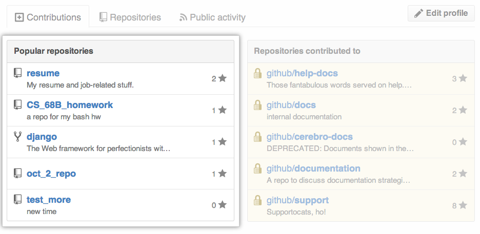 Popular repositories