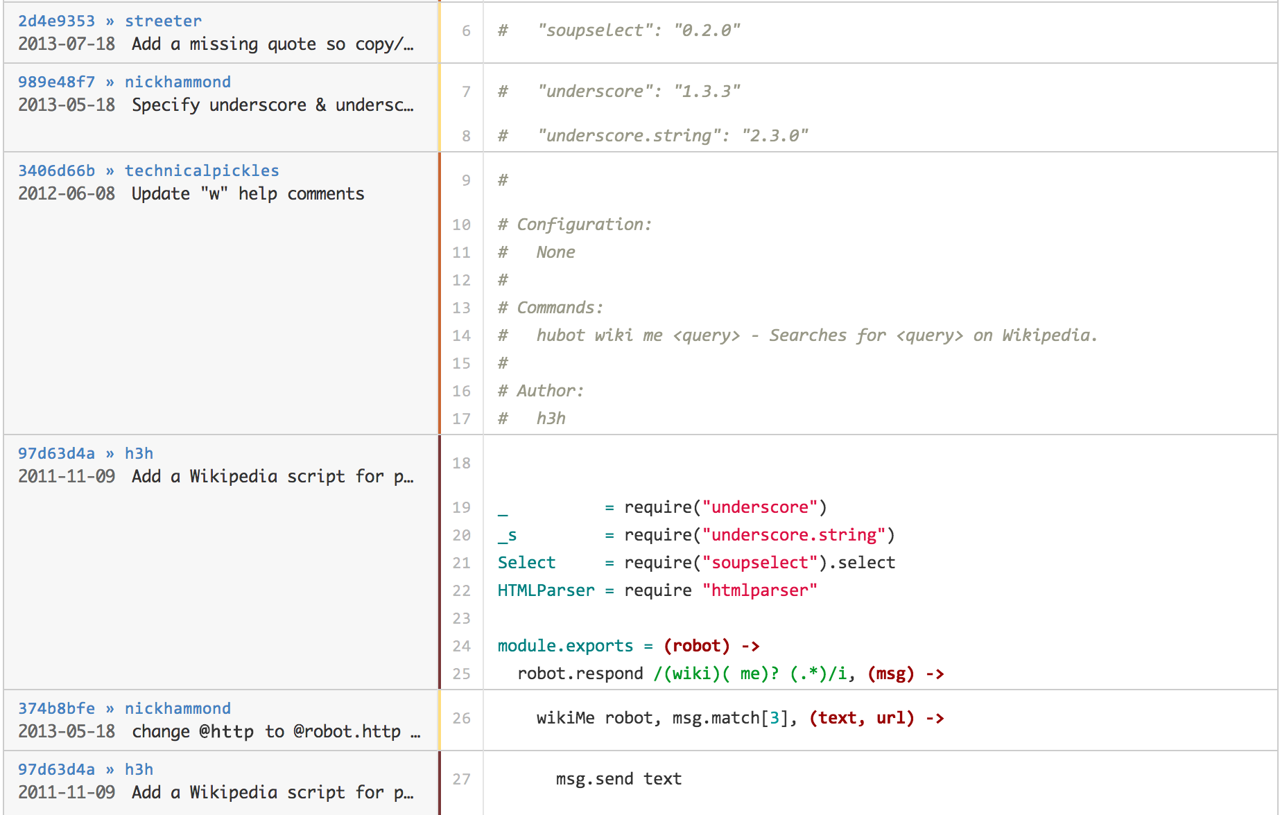 Git Blame Changes list