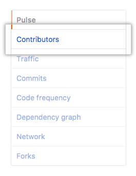 Contributors tab