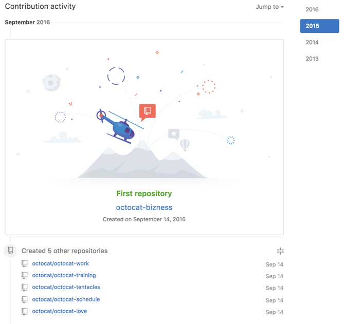 Contribution activity time filter