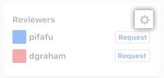 Reviewers gear icon in the right sidebar