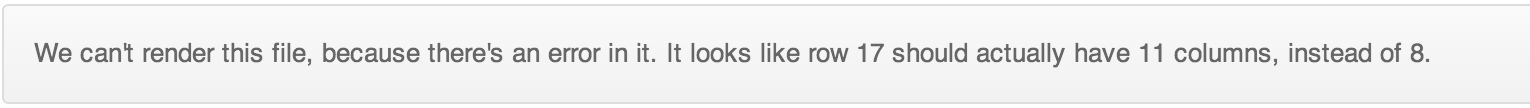 CSV render error message