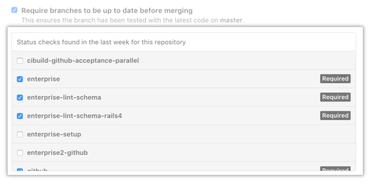 List of available status checks