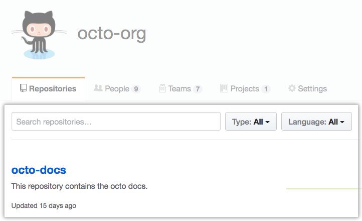 Repositories tab in organization settings