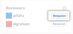 Reviewers request icon in the right sidebar