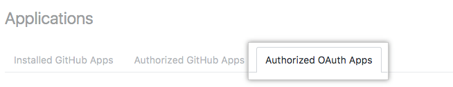 認可されたOAuthアプリケーションタブ