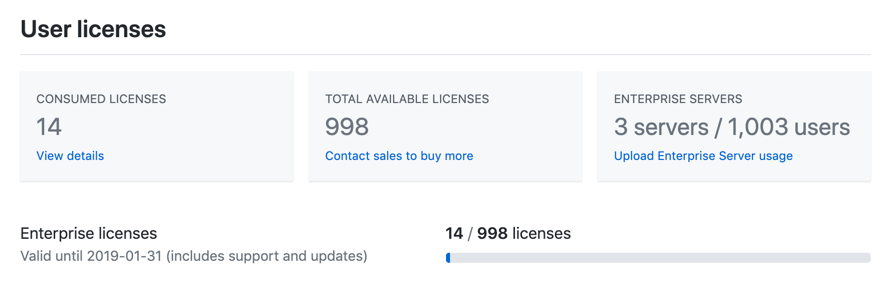 License and subscription information in enterprise billing settings