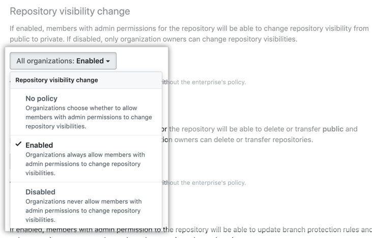 Menú desplegable con opciones de políticas de visibilidad de repositorios