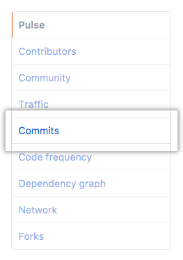 Commits tab