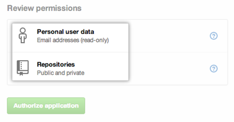 OAuth アクセスの詳細