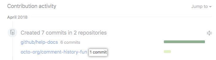 Commit link on profile timeline