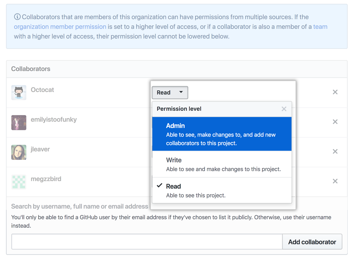 Menú desplegable de permisos de colaborador con opciones read, write y admin