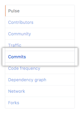 Guia Commits (Commits)