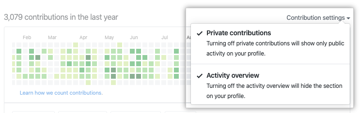 Enable activity overview from contribution settings drop-down menu