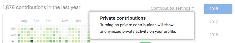 Habilitar visitantes para ver contribuições privadas a partir do menu suspenso contribution settings (configurações de contribuição)