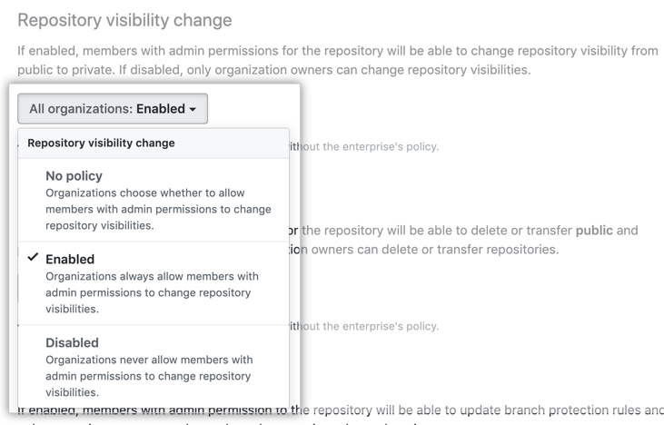 Menu suspenso com opções de política de visibilidade do repositório