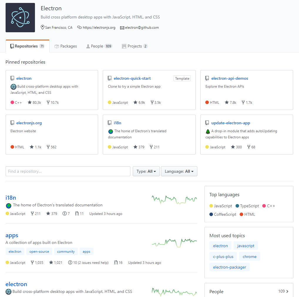 Sample organization profile page