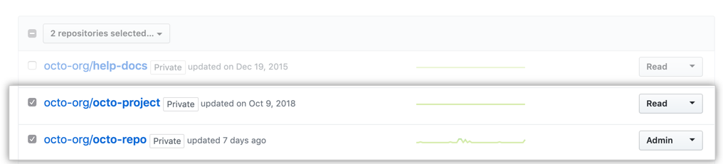 Lista de repositórios de equipes com as caixas de seleção para alguns repositórios selecionadas