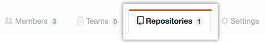 The team repositories tab