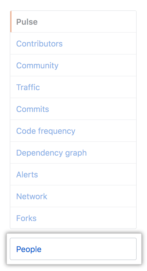 People tab in the repository sidebar