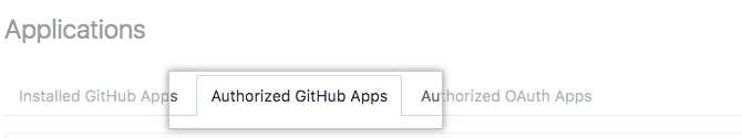 Authorized GitHub 应用程序 tab