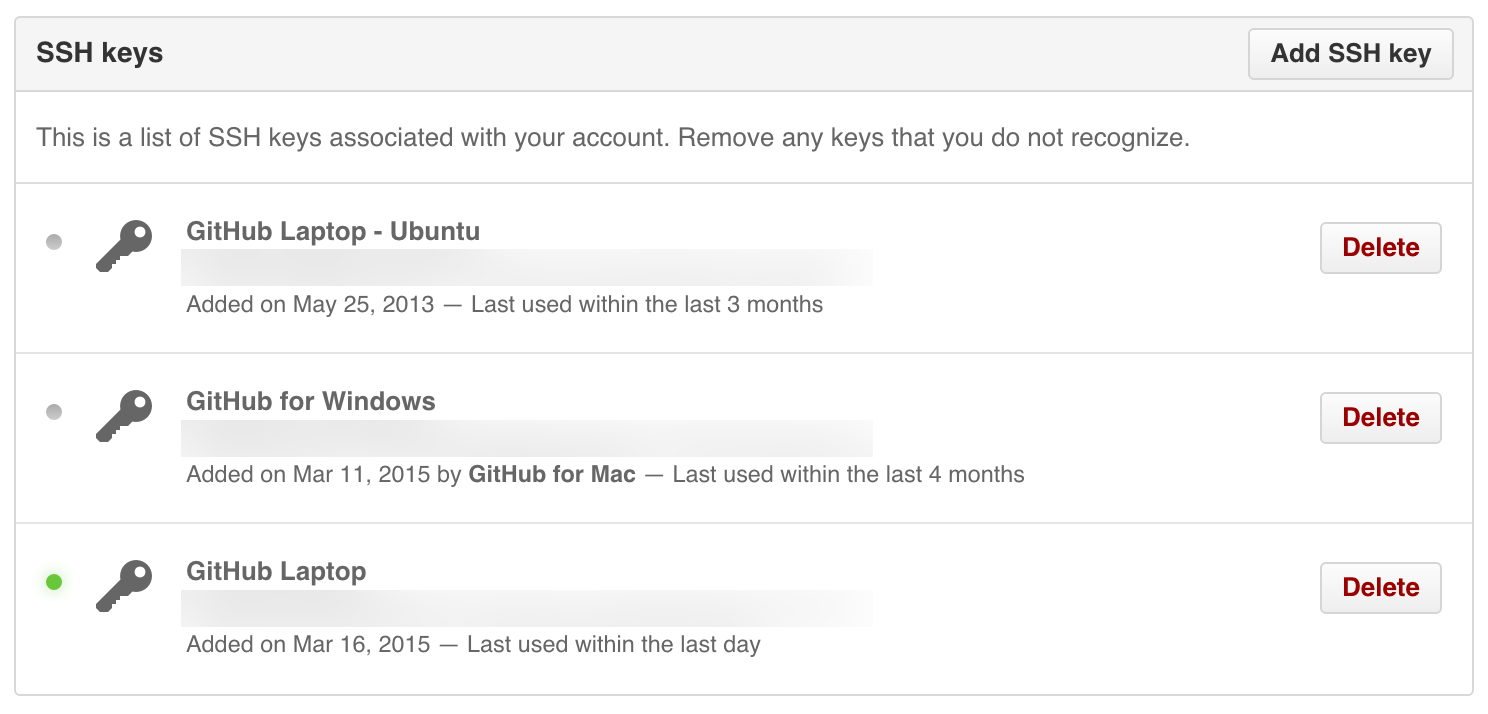 SSH key list