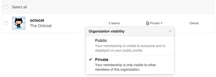 Organization member visibility link