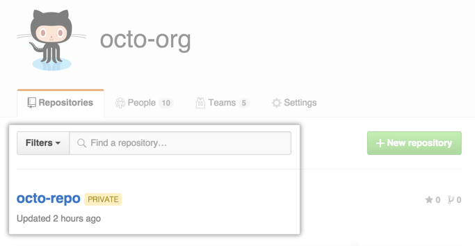 Repositories tab in organization settings