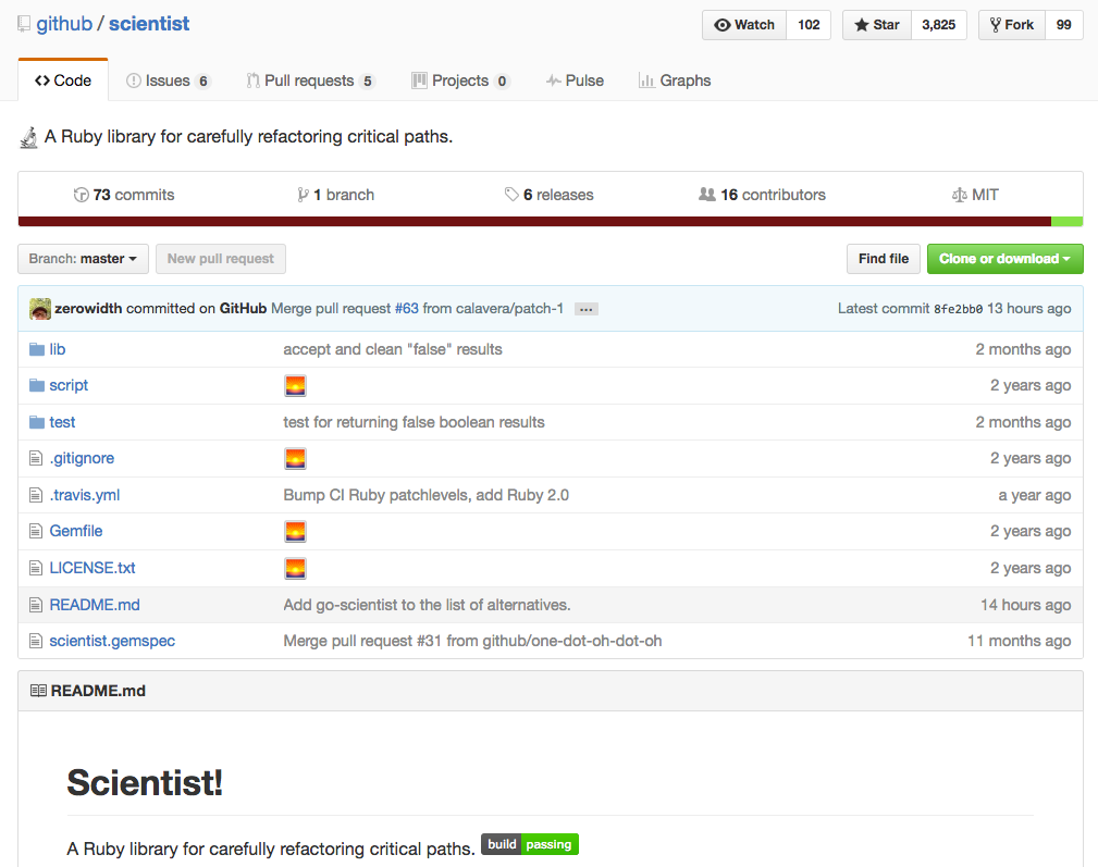 Main page of the github/scientist repository and its README file