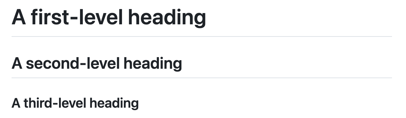Capture d’écran de Markdown GitHub rendu montrant des exemples d’en-têtes h1, h2 et h3, qui descendent en taille de type et en poids visuel pour indiquer le niveau hiérarchique décroissant.