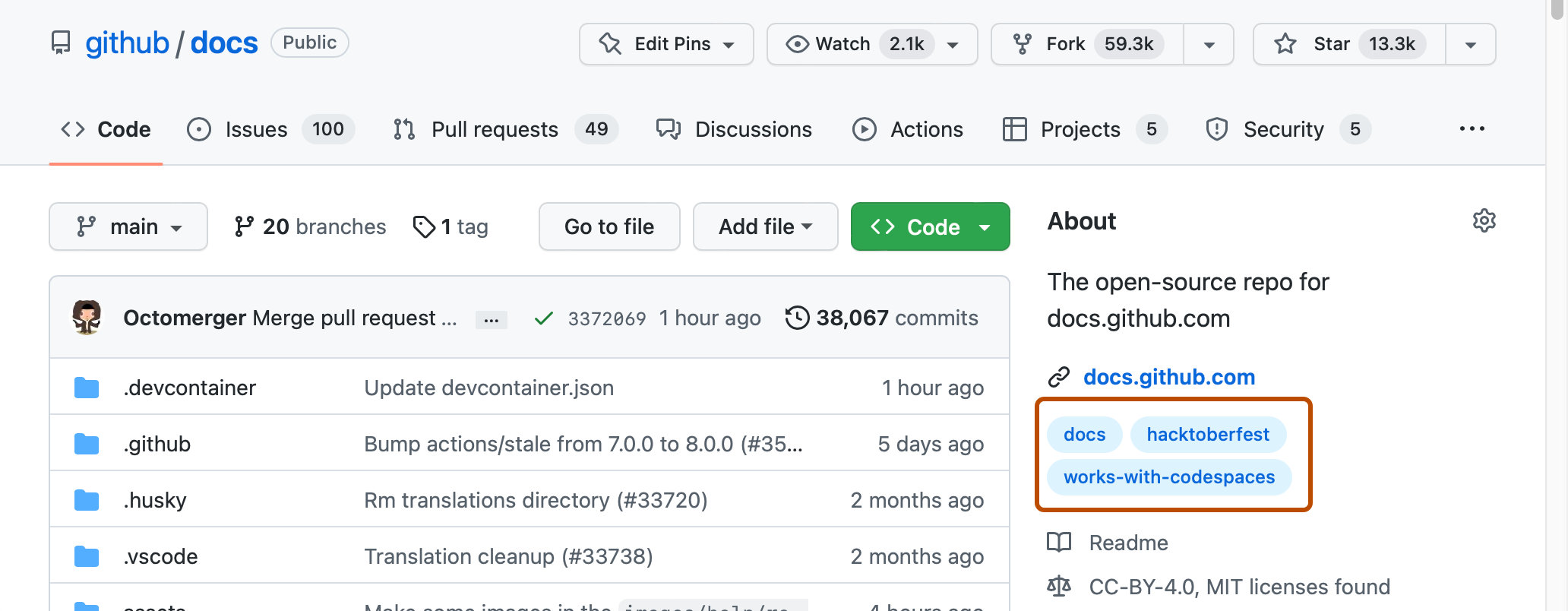 Screenshot of the github/docs repository. In the sidebar, three topics are outlined in orange: "docs," "hacktoberfest," and "works-with-codespaces."