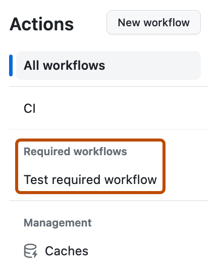 Screenshot of the sidebar on the "Actions" page. The "Required workflows" section lists "Test required workflow" and is outlined in orange.