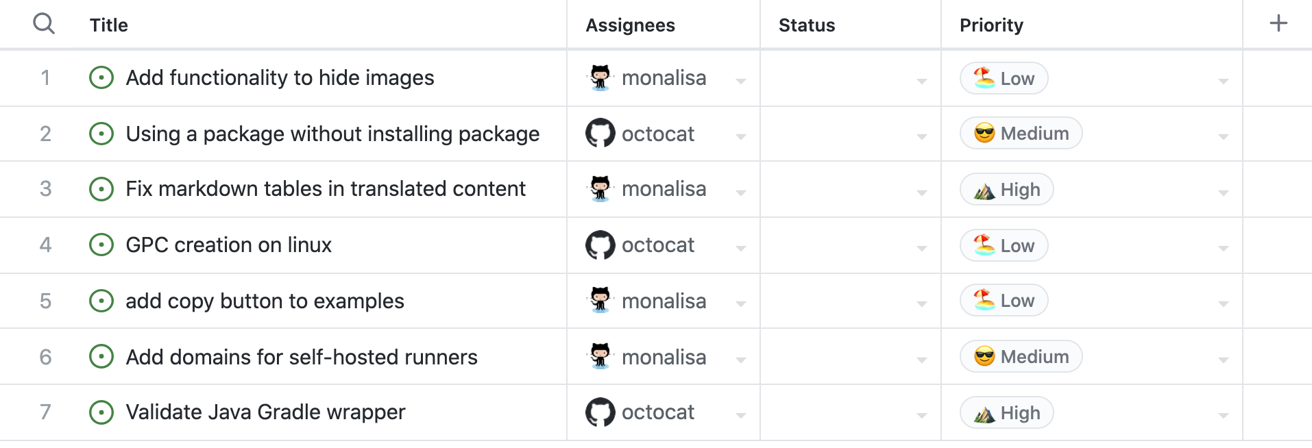 Screenshot showing a list of issues, each with a priority of "Low," "Medium," or "High" in the "Priority" field.