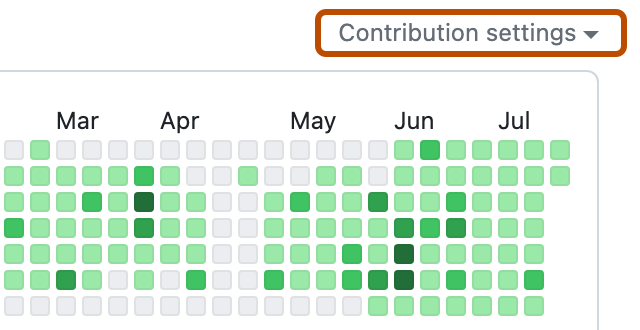 Screenshot of the "Contribution settings" link, highlighted with a dark orange outline.