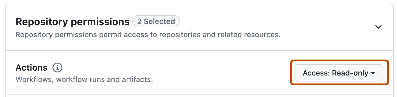 Captura de tela da seção "Repository permissions" de um novo Aplicativo GitHub. A permissão Actions mostra "Read-only" e está contornada em laranja.