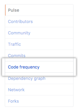 Guia Frequência de código