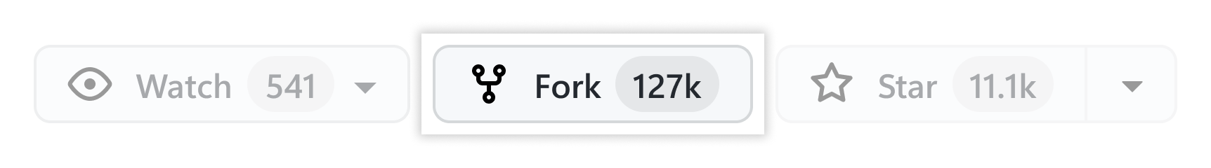 Fork button