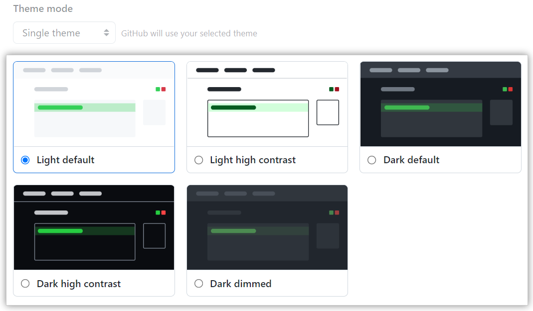 Radio buttons for the choice of a single theme