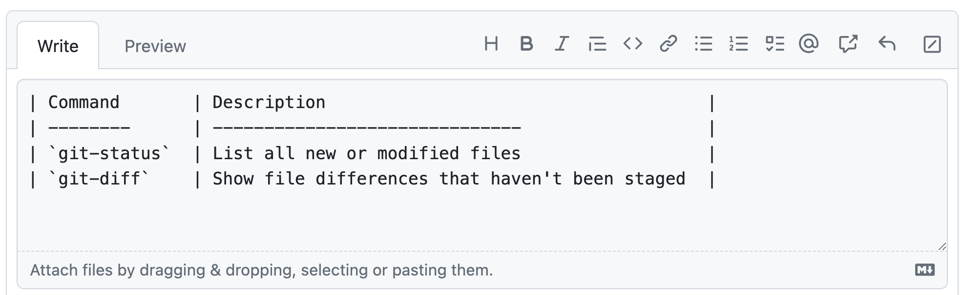 Screenshot of a GitHub comment showing a sample Markdown table listing two Git commands. All letters in the table are the same visual width.