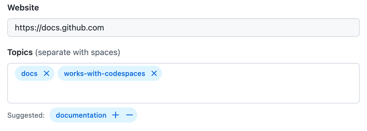 Screenshot of the "Topics" field showing example topics: "docs" and "works-with-codespaces." A "Suggested" topic "documentation" is shown below.