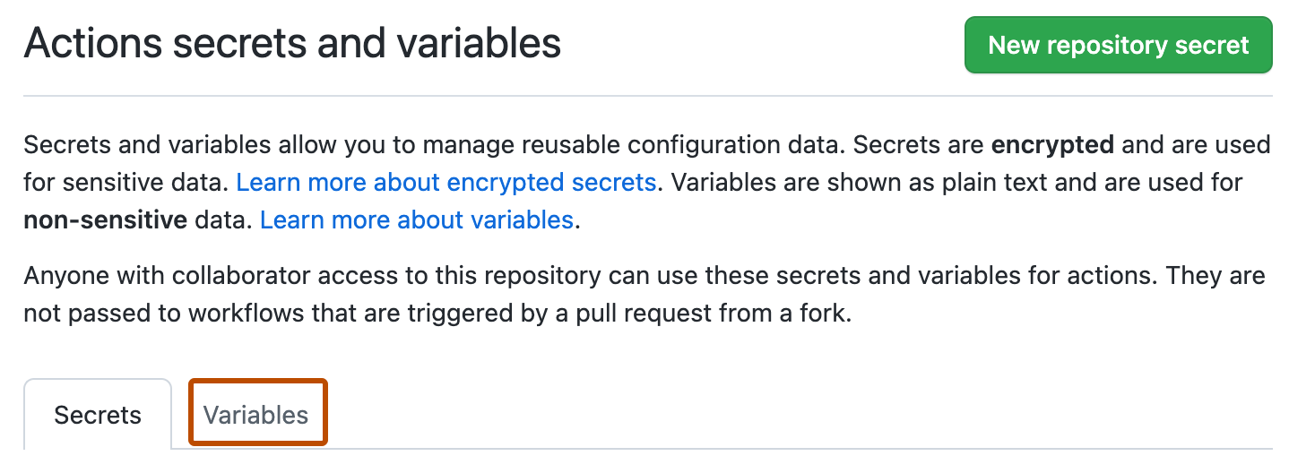 Screenshot of the "Actions secrets and variables" page. The "Variables" tab is highlighted with a dark orange outline.