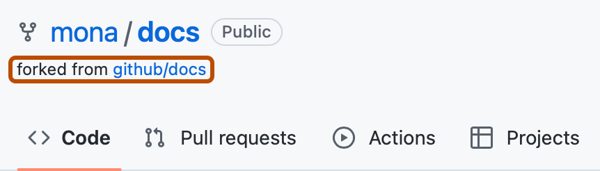 Screenshot der Seite eines Repositorys auf GitHub, unter dem Namen des Repositorys, „mona/docs“, ist der Text „forked from github/docs“ orange umrandet.